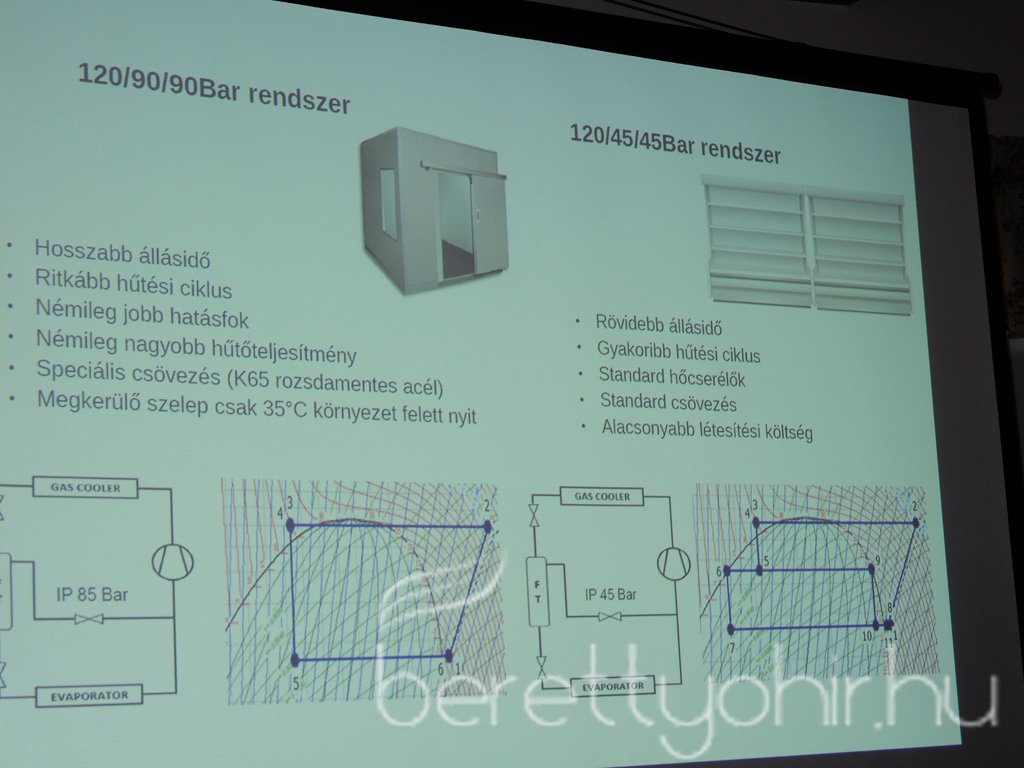 Hűtéstechnikai szakmai nap 73
